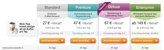 Klick Tipp E-Mail Marketing mit Facebook